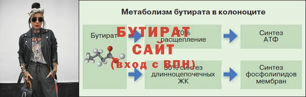 mdpv Володарск